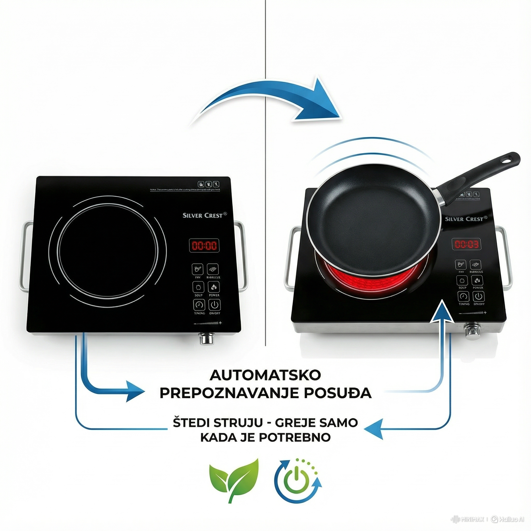 TermoMaster™ 3500W + POKLON Aparat za vakumiranje hrane